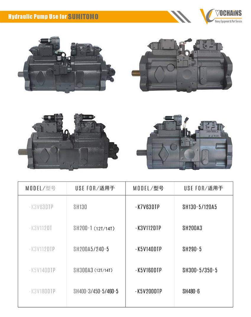 Гидравлический насос в сборе Kawasaki K3sp36b для экскаватора Kobelco Sk60 Sk60sr Sk70