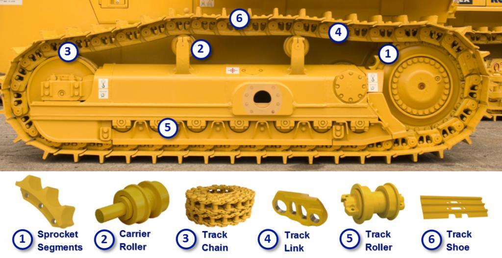 Группа сегментов ведущей звездочки гусеничного бульдозера Komatsu D355A D375A D475A